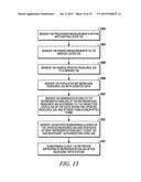 Granular Redaction of Resources diagram and image