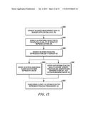 Granular Redaction of Resources diagram and image