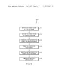 SELF-AUTHENTICATING CHIP diagram and image