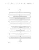 METHOD AND SYSTEM FOR INTRUSION AND EXTRUSION DETECTION diagram and image