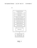 MEMORY LEAK DETECTION diagram and image