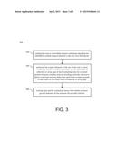 MEMORY LEAK DETECTION diagram and image