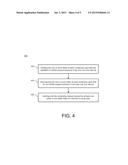 MEMORY LEAK DETECTION diagram and image