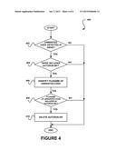 SYSTEM, METHOD, AND COMPUTER PROGRAM PRODUCT FOR IDENTIFYING A FILE USED     TO AUTOMATICALLY LAUNCH CONTENT AS UNWANTED diagram and image