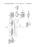 CONCEALING SENSITIVE PATTERNS FROM LINKED DATA GRAPHS diagram and image