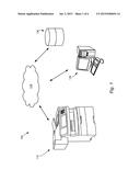 Systems and Methods for Monitoring Document Life Cycle and Destruction diagram and image