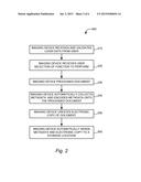 Systems and Methods for Monitoring Document Life Cycle and Destruction diagram and image