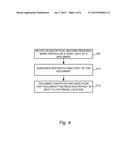 Systems and Methods for Monitoring Document Life Cycle and Destruction diagram and image