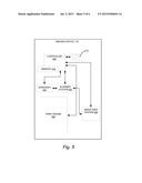 Systems and Methods for Monitoring Document Life Cycle and Destruction diagram and image