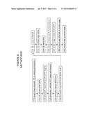 MODIFYING MEMORY PERMISSIONS IN A SECURE PROCESSING ENVIRONMENT diagram and image