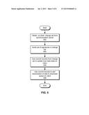 PROTECTING DATA IN INSECURE CLOUD STORAGE diagram and image