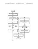 PROTECTING DATA IN INSECURE CLOUD STORAGE diagram and image