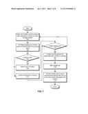 PROTECTING DATA IN INSECURE CLOUD STORAGE diagram and image