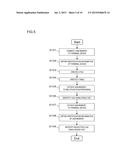 IMAGE PROCESSING SYSTEM AND LOG STORAGE METHOD diagram and image