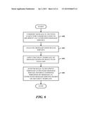 PROTECTING CONTENT FROM THIRD PARTY USING CLIENT-SIDE SECURITY PROTECTION diagram and image