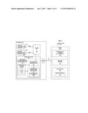 PROCESSORS, METHODS, SYSTEMS, AND INSTRUCTIONS TO CHANGE ADDRESSES OF     PAGES OF SECURE ENCLAVES diagram and image