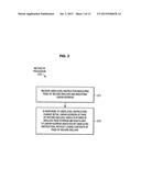 PROCESSORS, METHODS, SYSTEMS, AND INSTRUCTIONS TO CHANGE ADDRESSES OF     PAGES OF SECURE ENCLAVES diagram and image