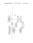 PROCESSORS, METHODS, SYSTEMS, AND INSTRUCTIONS TO CHANGE ADDRESSES OF     PAGES OF SECURE ENCLAVES diagram and image