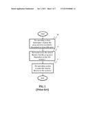 METHOD OF ENCRYPTION AND DECRYPTION FOR SHARED LIBRARY IN OPEN OPERATING     SYSTEM diagram and image