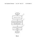 METHOD OF ENCRYPTION AND DECRYPTION FOR SHARED LIBRARY IN OPEN OPERATING     SYSTEM diagram and image