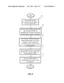 METHOD OF ENCRYPTION AND DECRYPTION FOR SHARED LIBRARY IN OPEN OPERATING     SYSTEM diagram and image