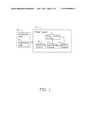 POWER SUPPLY AND ELECTRONIC DEVICE WITH POWER SUPPLY diagram and image