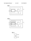 RFID Tag and Method for Protecting an RFID Tag diagram and image