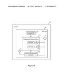 Systems and Methods for Radio Frequency Identification (RFID) Localization diagram and image