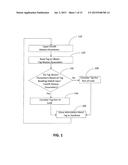 UTILIZATION OF MOTION AND SPATIAL IDENTIFICATION IN RFID SYSTEMS diagram and image