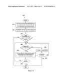 WEARABLE ELECTRONIC DEVICE HAVING A FINGERPRINT IDENTIFICATION DISPLAY diagram and image