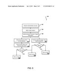 USER AUTHENTICATION THROUGH VIDEO ANALYSIS diagram and image