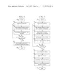 Determining Comprehensiveness of Question Paper Given Syllabus diagram and image