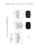 MULTIDIMENSIONAL RECURSIVE LEARNING PROCESS AND SYSTEM USED TO DISCOVER     COMPLEX DYADIC OR MULTIPLE COUNTERPARTY RELATIONSHIPS diagram and image