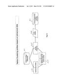 MULTIDIMENSIONAL RECURSIVE LEARNING PROCESS AND SYSTEM USED TO DISCOVER     COMPLEX DYADIC OR MULTIPLE COUNTERPARTY RELATIONSHIPS diagram and image