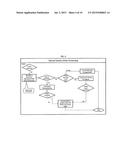 System and method for optimal receiving and processing of work for field     agents via web-based or mobile applications diagram and image