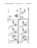 System And Method For Managing And Forecasting Power From Renewable Energy     Sources diagram and image