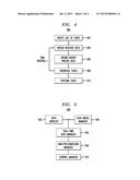 System And Method For Managing And Forecasting Power From Renewable Energy     Sources diagram and image