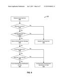 Portal for Sending Merchant Offers to Users and User Interactions with     Merchant Offers diagram and image