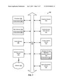 Portal for Sending Merchant Offers to Users and User Interactions with     Merchant Offers diagram and image