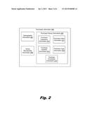 STOCK MANAGEMENT FOR ELECTRONIC TRANSACTIONS diagram and image