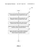 AUTOMATIC TRIGGERING OF RECEIPT DELIVERY diagram and image