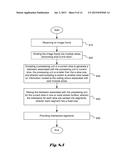 Methods of Multiple-Slice Coding for Frame Buffer Compression diagram and image