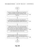 Methods of Multiple-Slice Coding for Frame Buffer Compression diagram and image