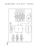 GRAPH DISPLAY CONTROL DEVICE, ELECTRONIC DEVICE, GRAPH DISPLAY METHOD AND     STORAGE MEDIUM RECORDING GRAPH DISPLAY CONTROL PROCESSING PROGRAM diagram and image