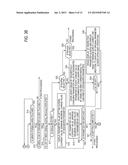 GRAPH DISPLAY CONTROL DEVICE, ELECTRONIC DEVICE, GRAPH DISPLAY METHOD AND     STORAGE MEDIUM RECORDING GRAPH DISPLAY CONTROL PROCESSING PROGRAM diagram and image