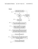 WAGERING GAMING DEVICE HAVING SIMULATED CONTROL OF MOVEMENT OF GAME     FUNCTIONAL ELEMENTS diagram and image