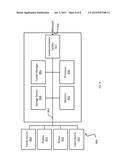 COMMUNICATIONS USING TACTILE STIMULI ON WEARABLE DEVICES diagram and image