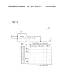 DISPLAY DEVICE AND DISPLAY METHOD diagram and image