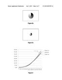 Method for Collecting Full Grayscale Data of LCD Based On CCD Camera diagram and image