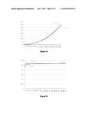 Method for Collecting Full Grayscale Data of LCD Based On CCD Camera diagram and image